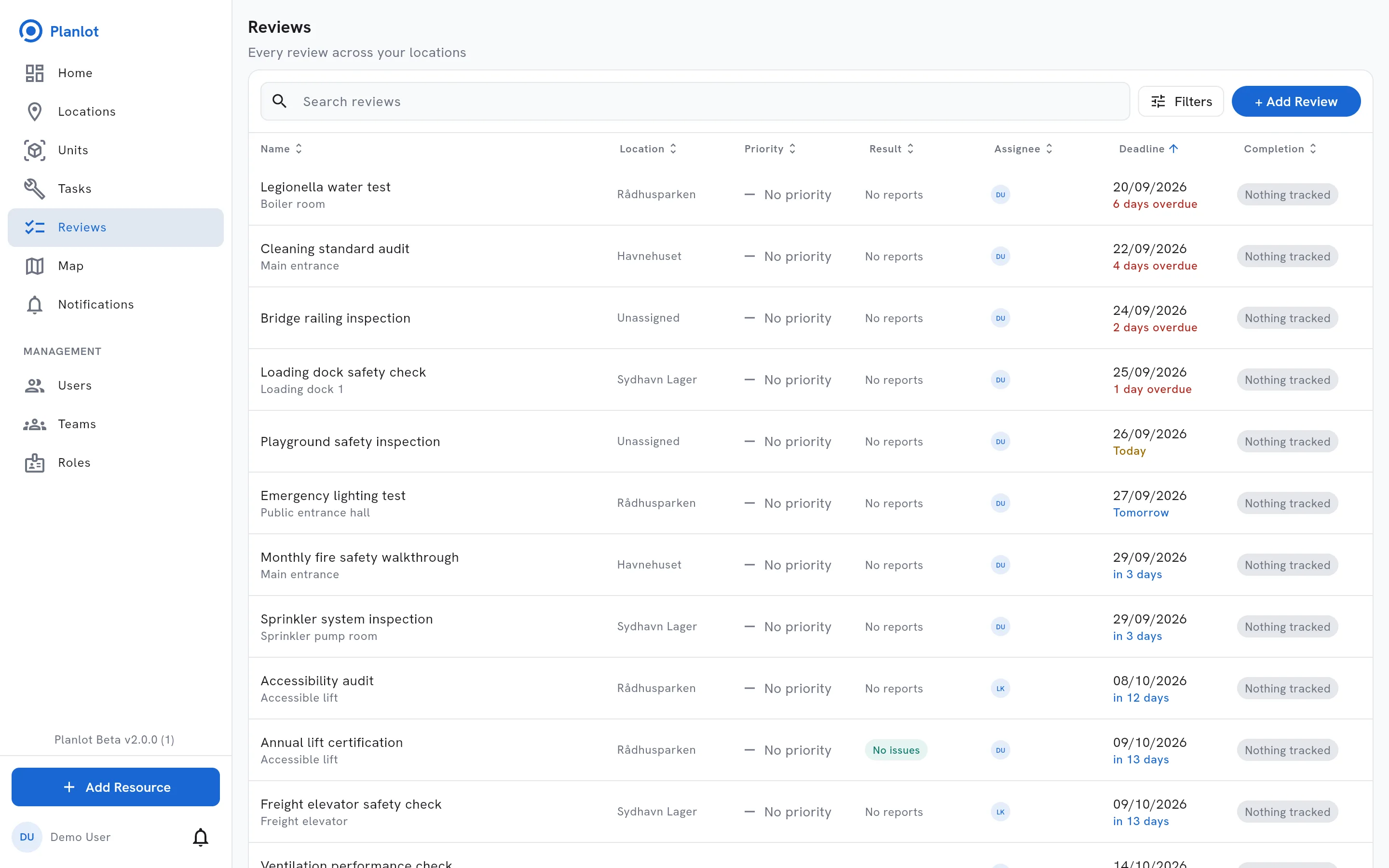 The Reviews list: recurring inspections with their location, result, assignee and deadline, with overdue ones marked in red.